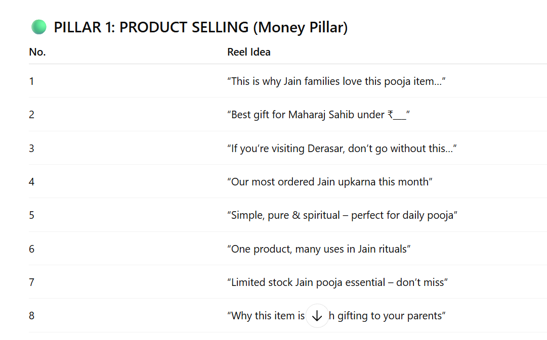 PILLAR PROMOT IS BEST FOR ME - image 1 - student project