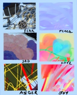 Emotion map - image 1 - student project