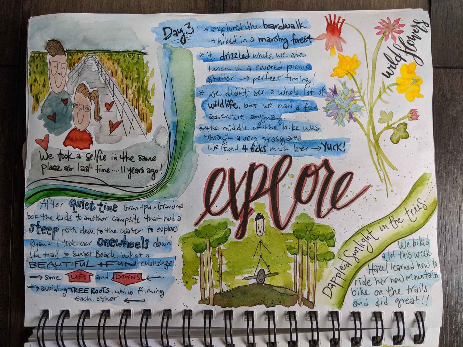My camping art journal - image 2 - student project