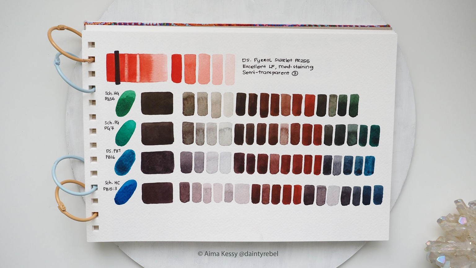 Aima's Watercolor Palette - image 2 - student project