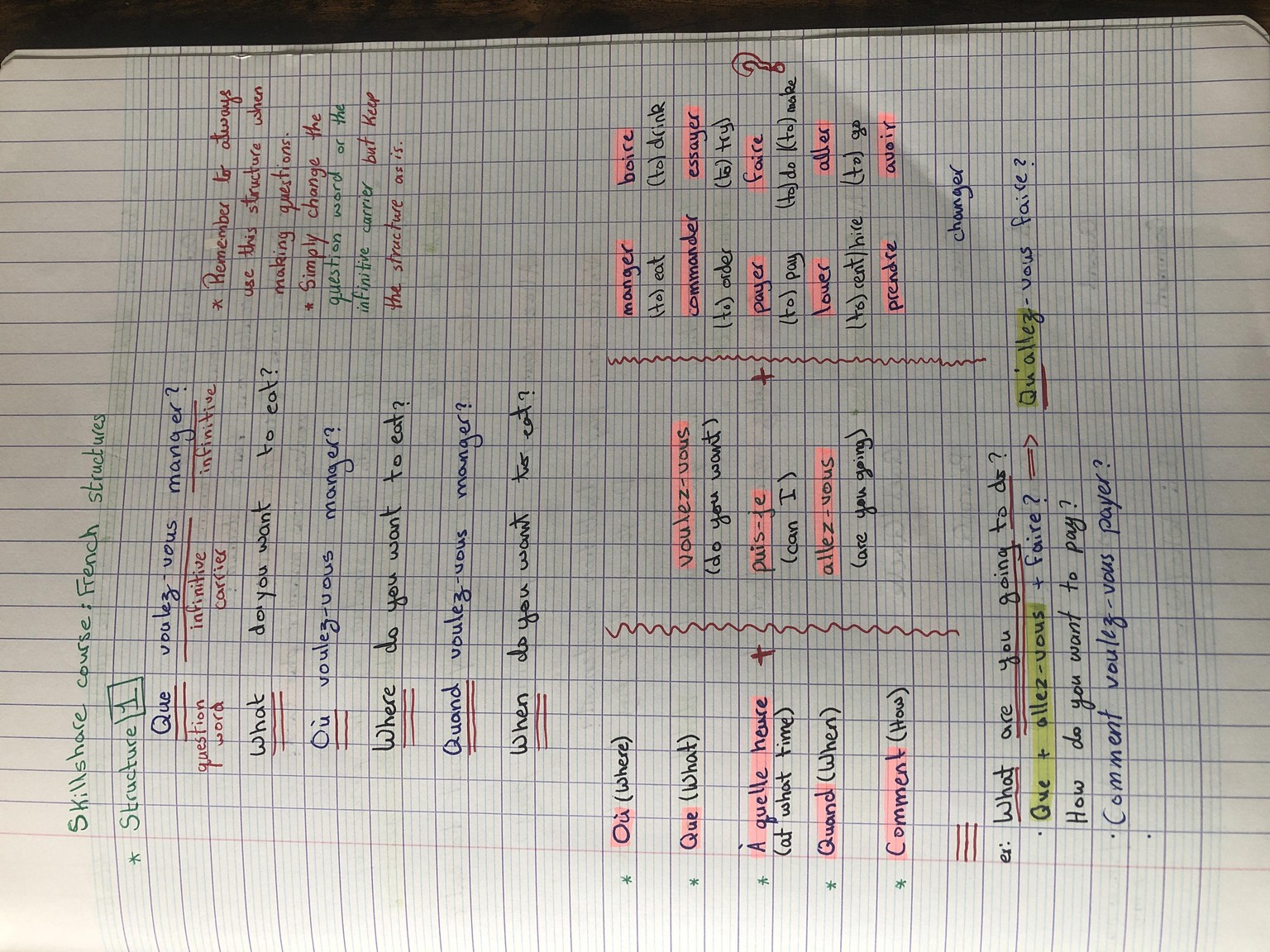 Notes - image 1 - student project