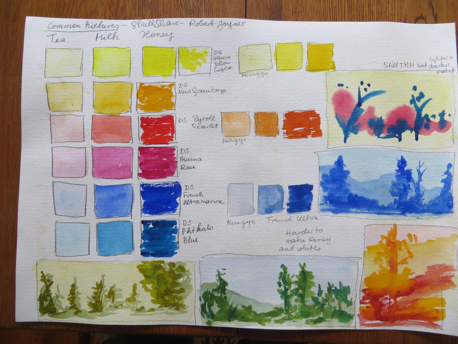 Washes, Colour Mixing, Brush Strokes, Honey, Milk & Tea - image 3 - student project