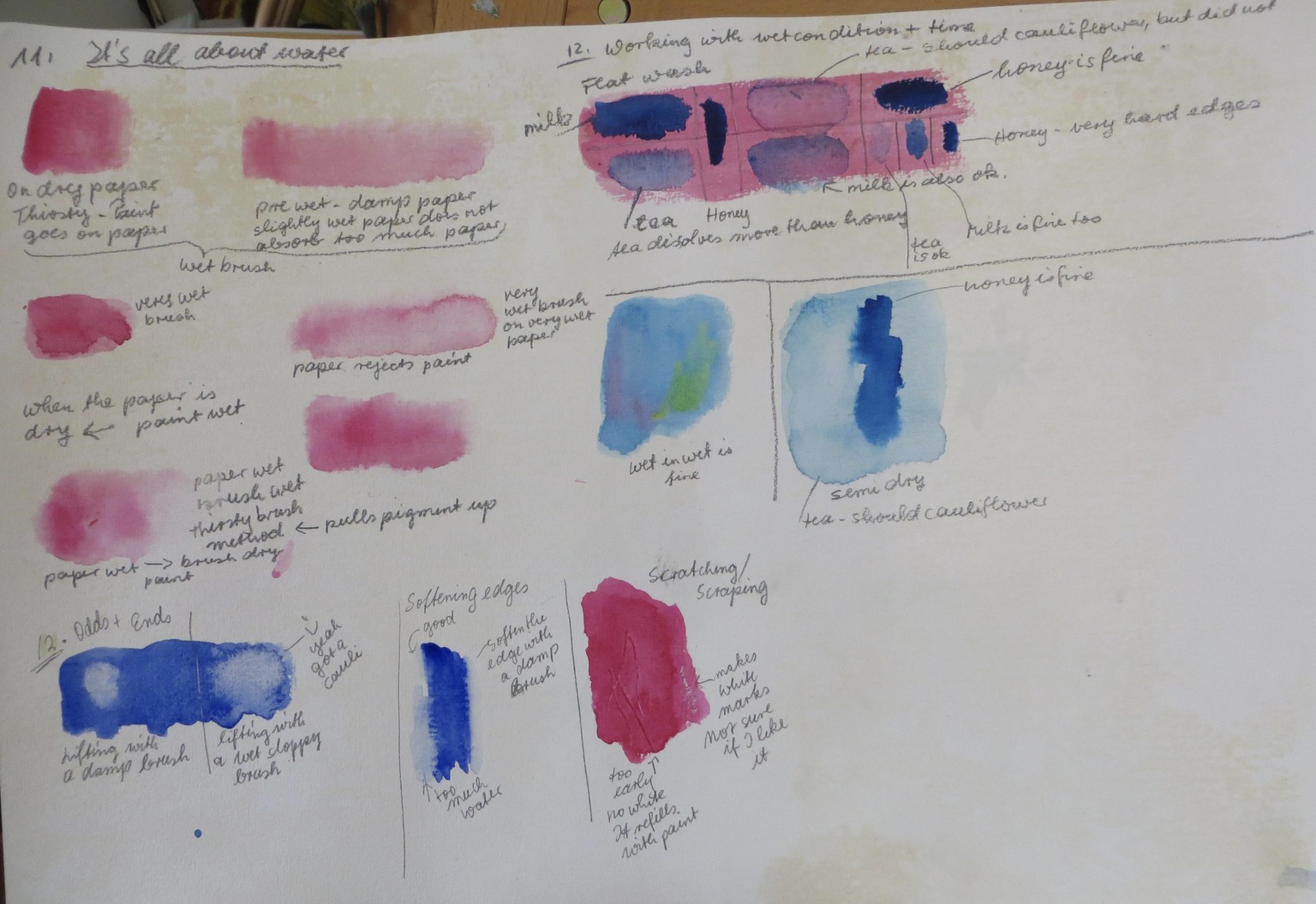 Washes, Colour Mixing, Brush Strokes, Honey, Milk & Tea - image 2 - student project