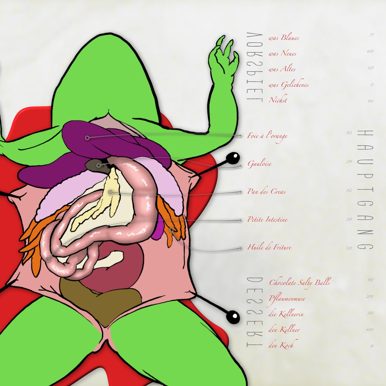 French Cuisine - image 2 - student project