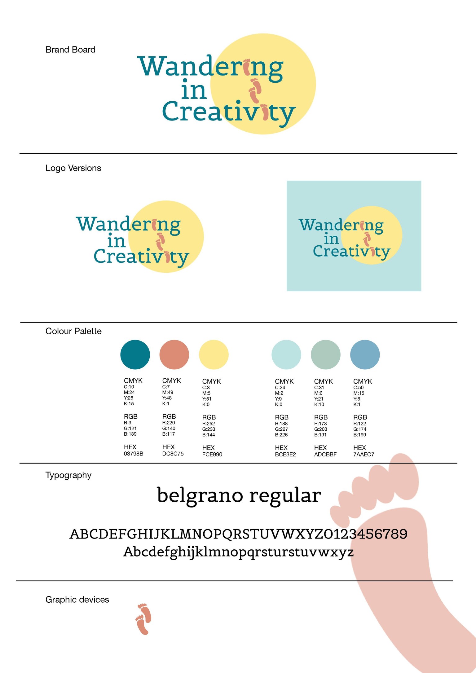 Wandering in Creativity (W.I.C.) - image 1 - student project