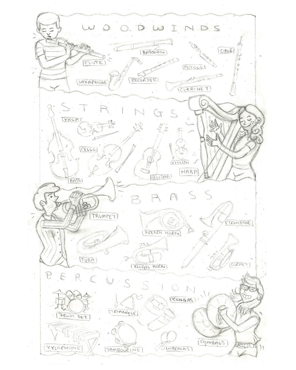 Instrument Families - image 1 - student project