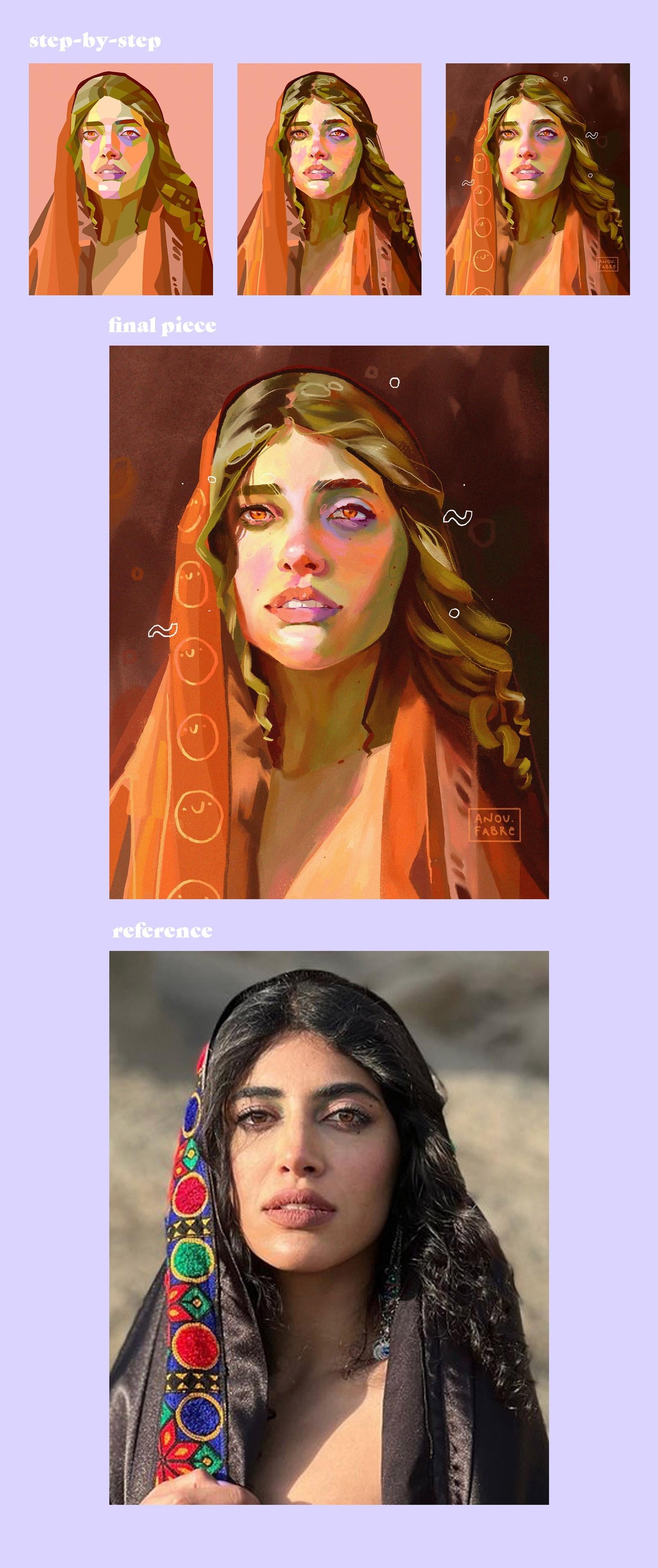 First Try :) - image 1 - student project