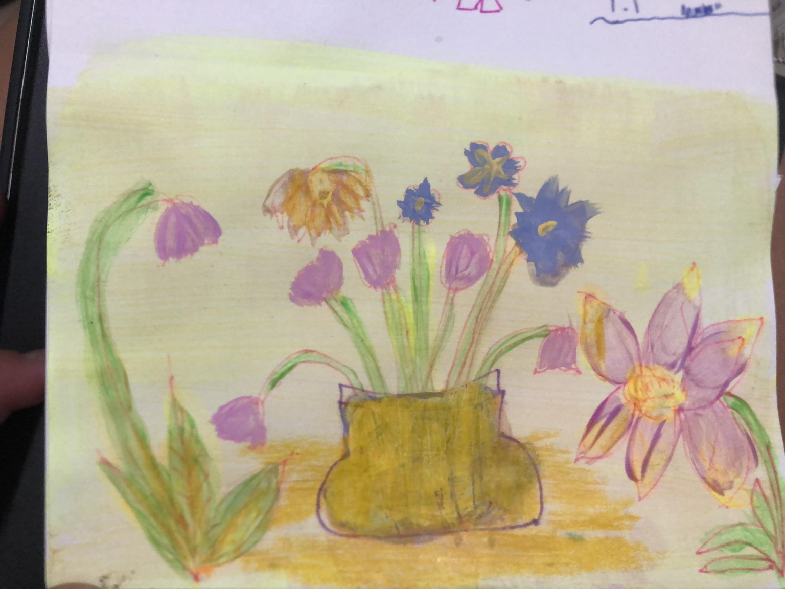 Learning the Process - image 2 - student project