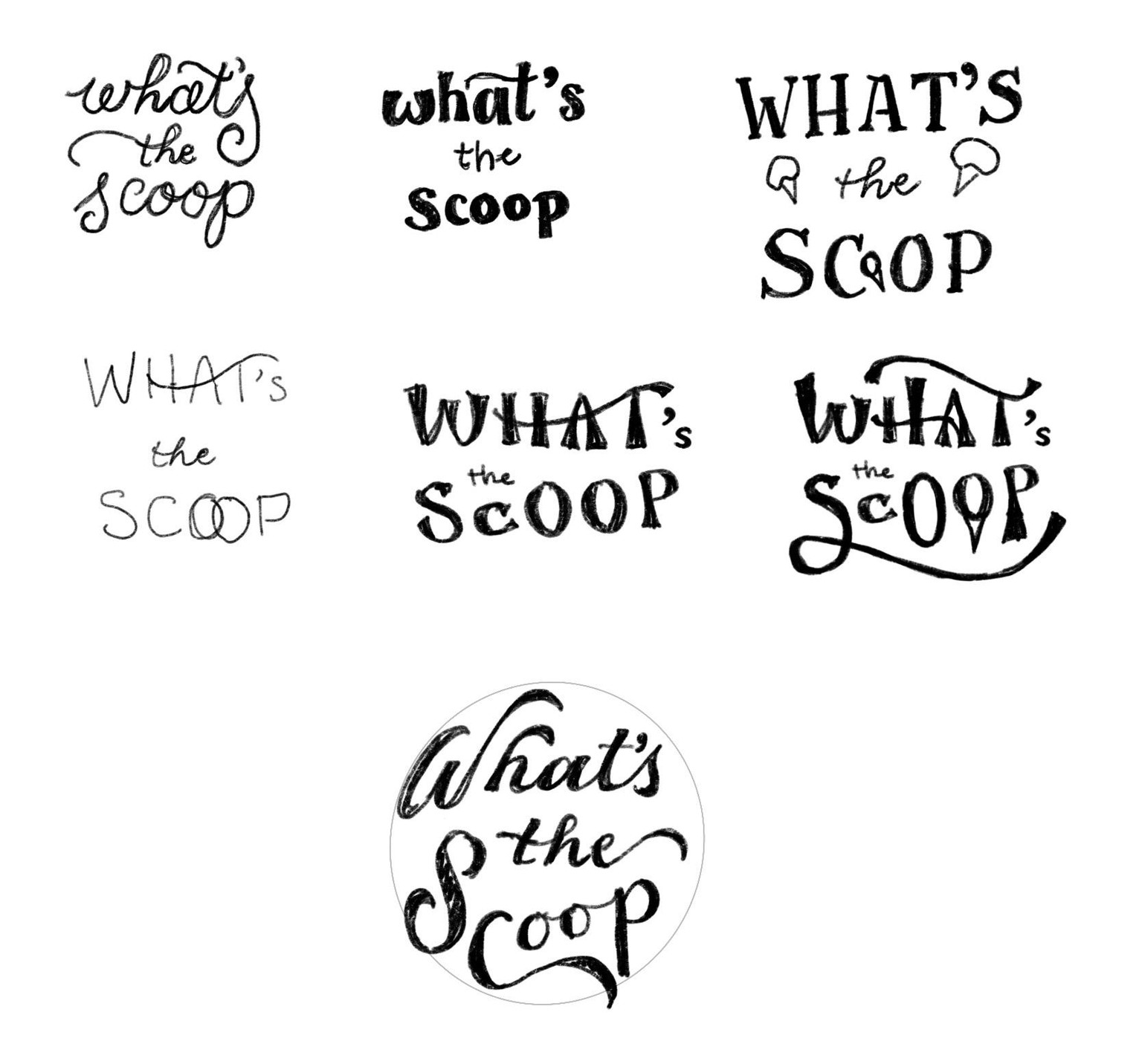 What's the Scoop - image 1 - student project