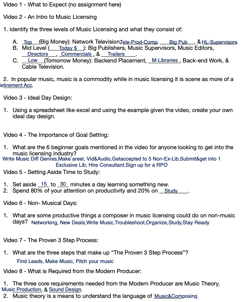 Music Sync Licensing Basics - image 1 - student project