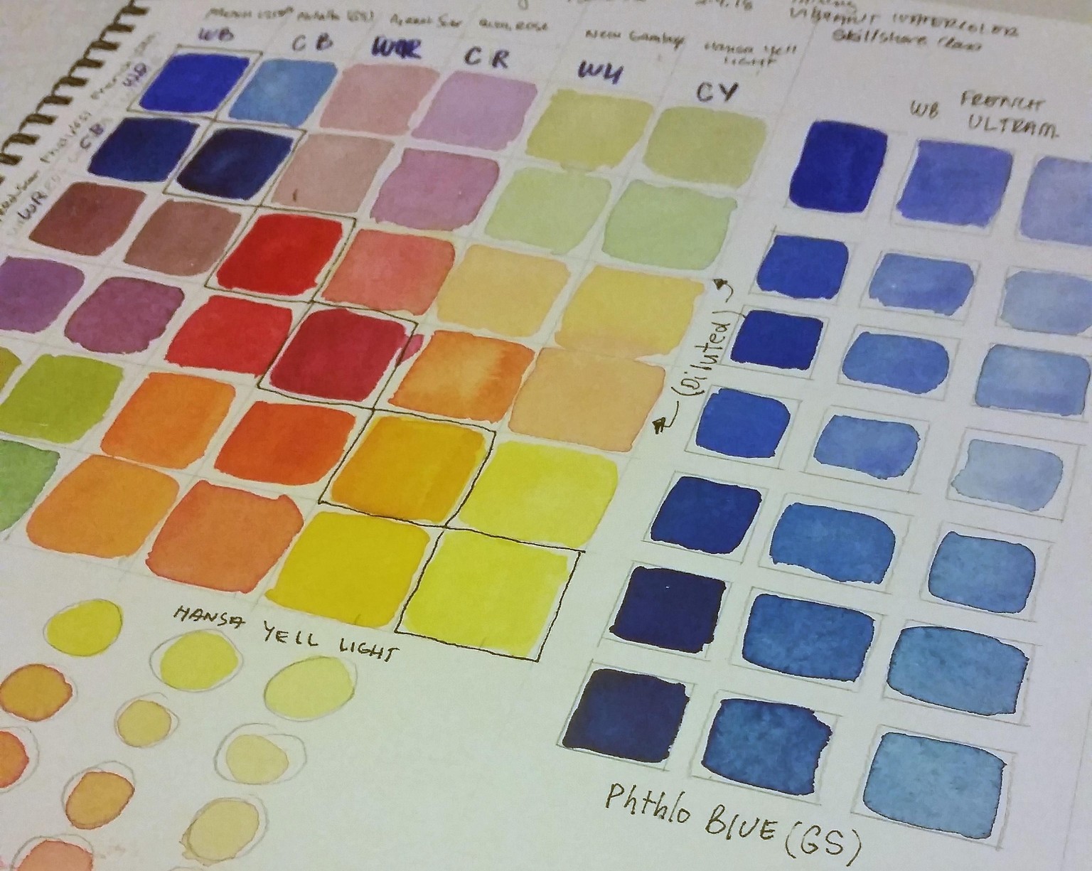Limited Palette and Color Wheel - image 1 - student project