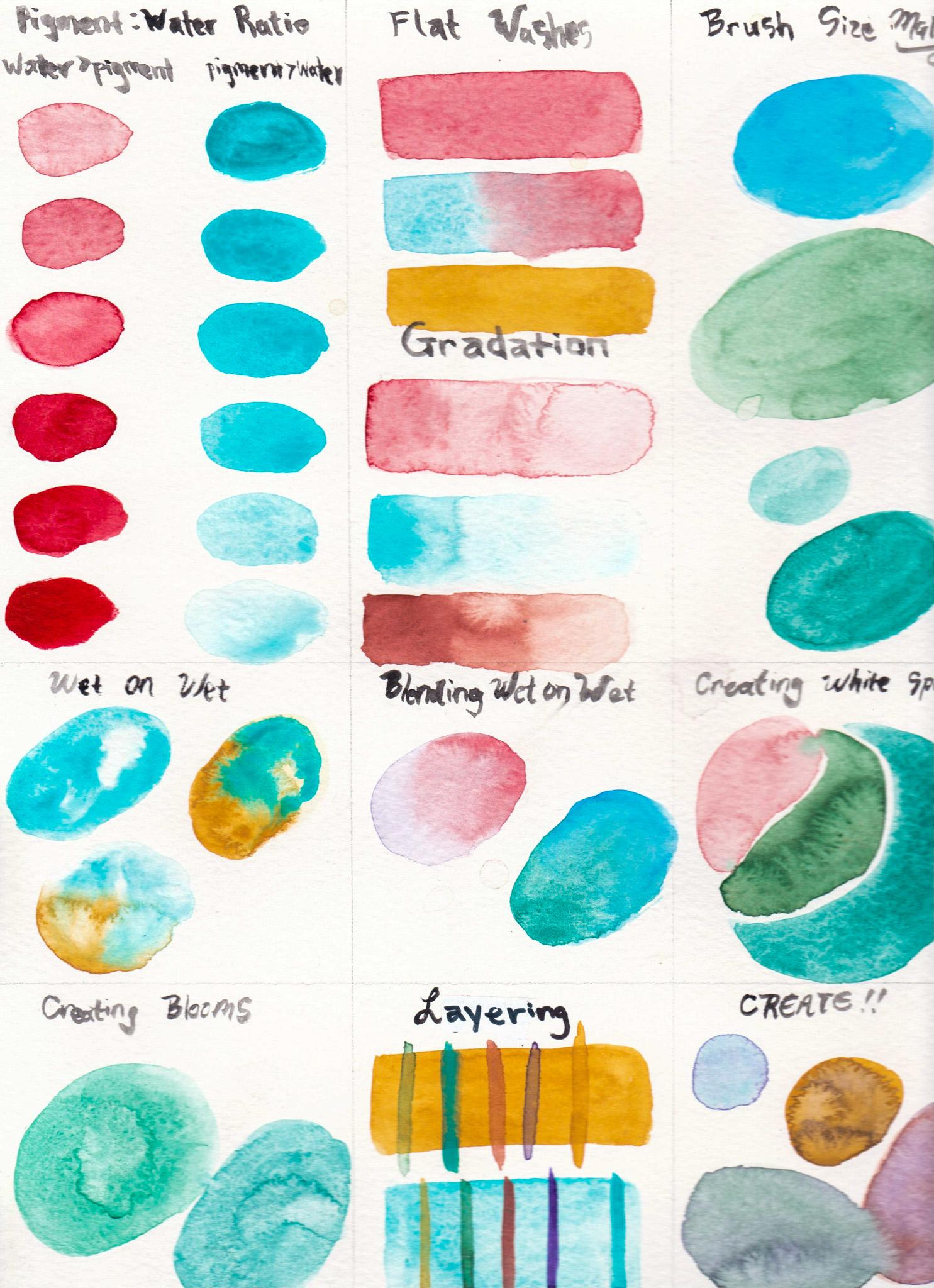 Creating Harmonious Artworks with Leftover Paint - image 2 - student project