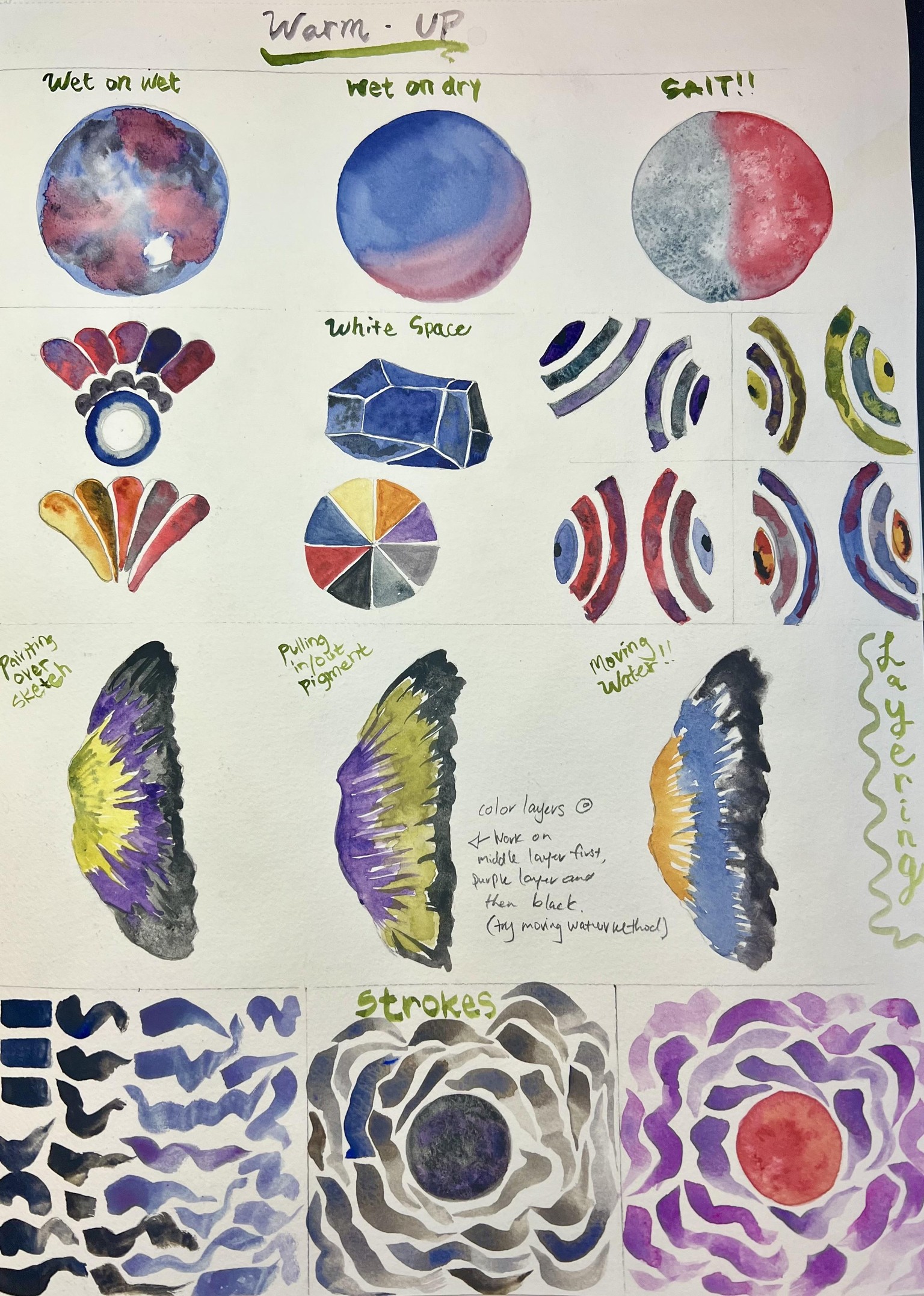 Swallowtail Goldfish - image 2 - student project