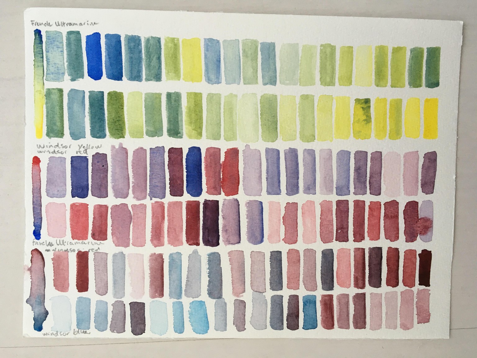 Cool vs. warm swatches in watercolour - image 1 - student project