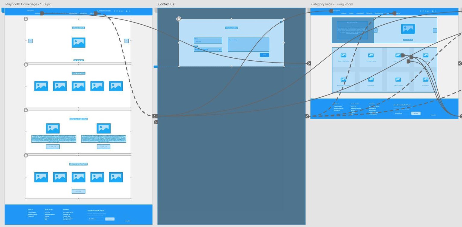 Maynooth Class Projects - image 4 - student project