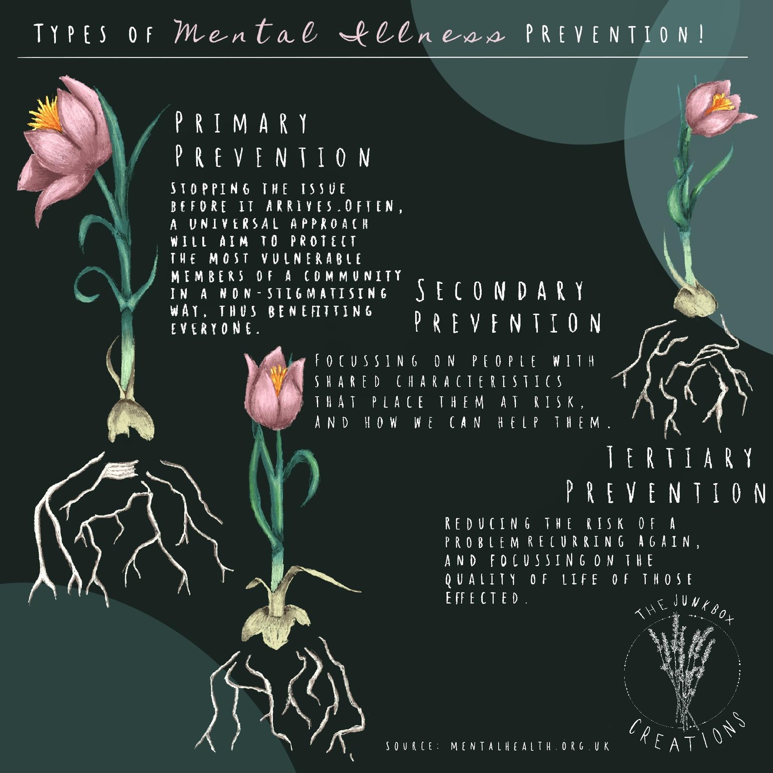 Instagram Illustration : Make Shareable Art for Social Change. - image 1 - student project