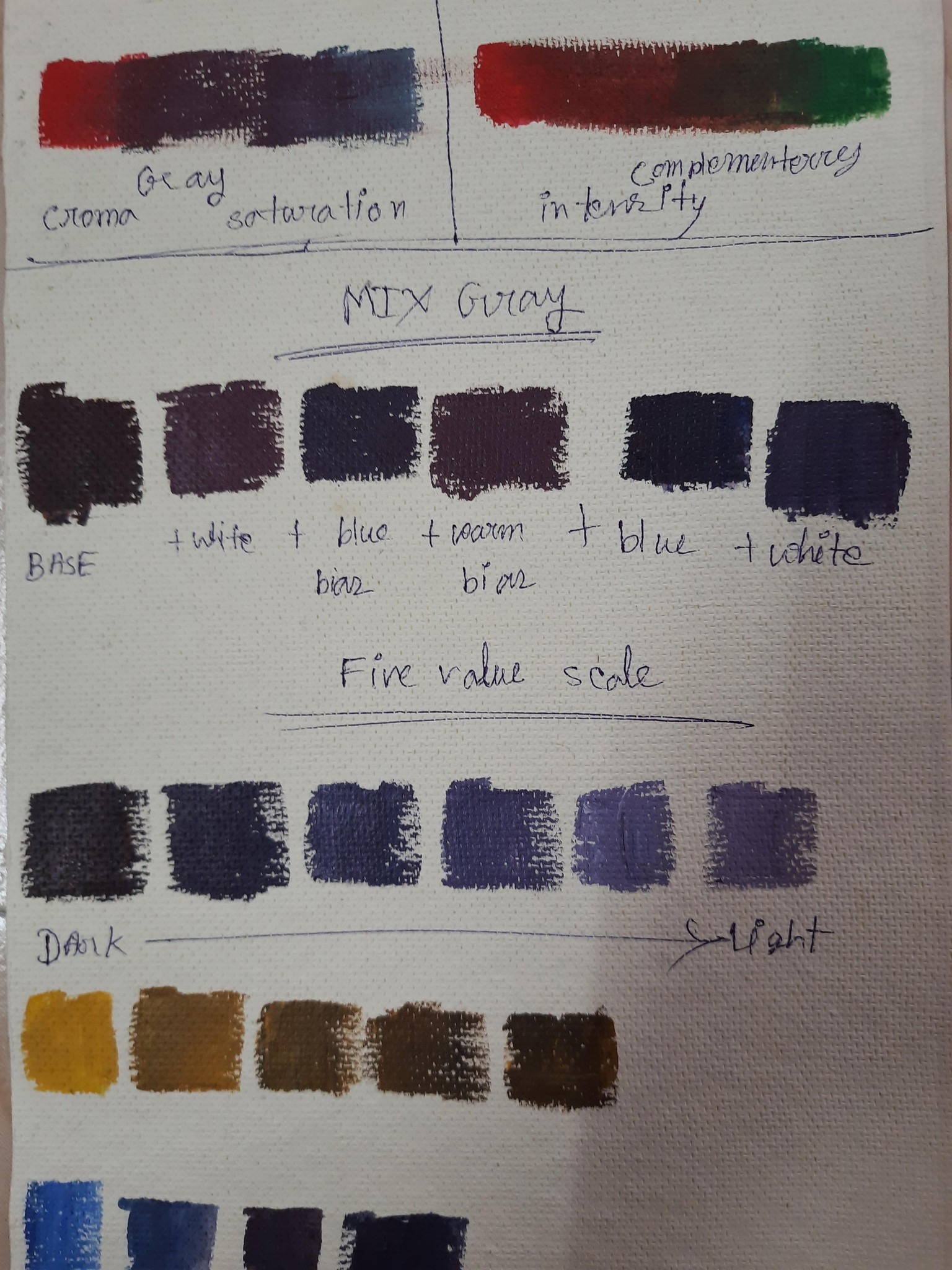 Acrylic painting for beginners - image 15 - student project