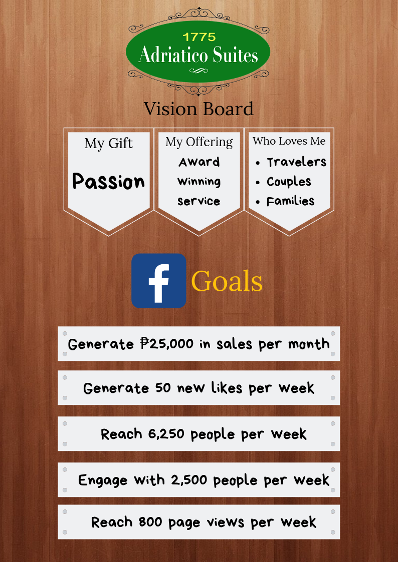 Hotel Content Marketing Strategy - image 3 - student project