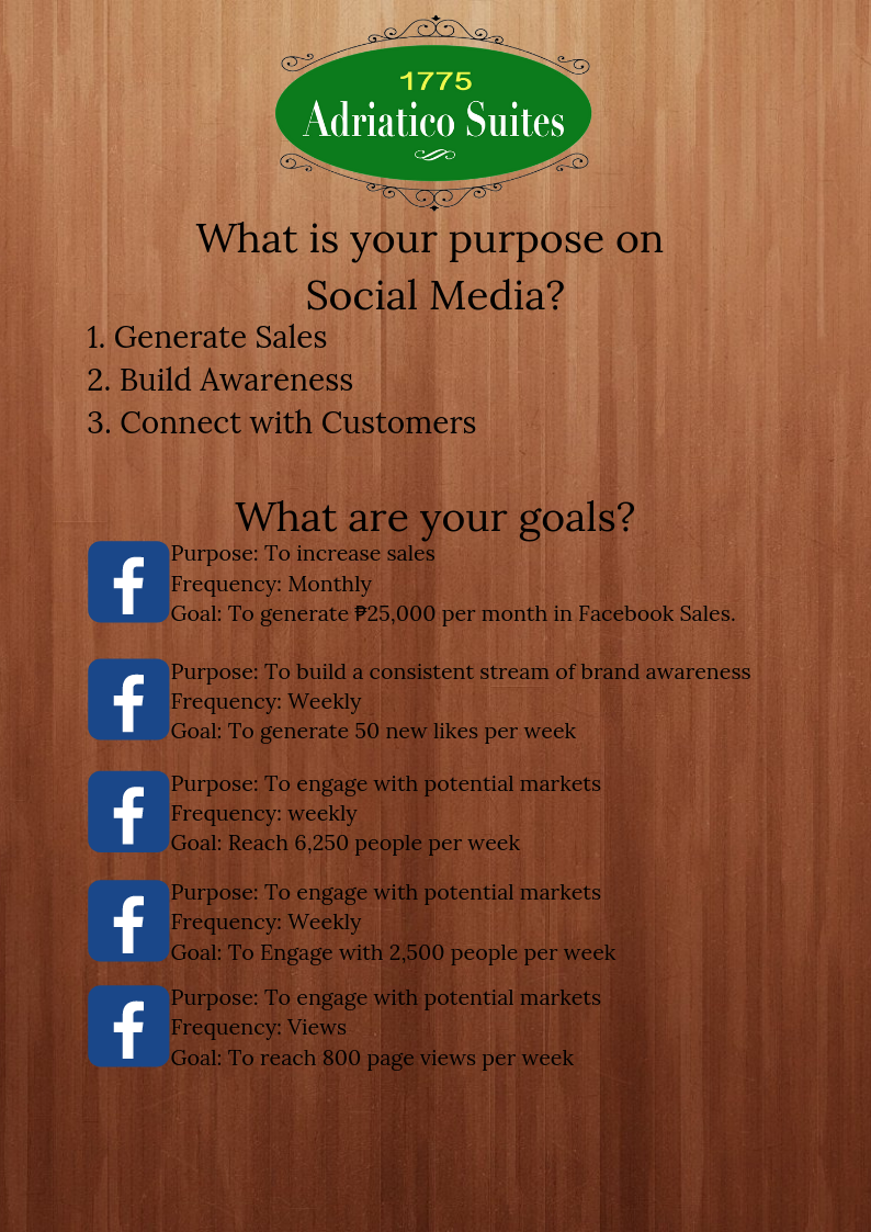Hotel Content Marketing Strategy - image 1 - student project