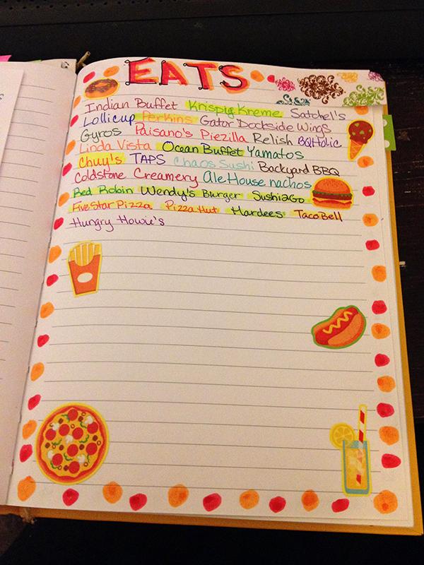 My everyday journal - image 3 - student project