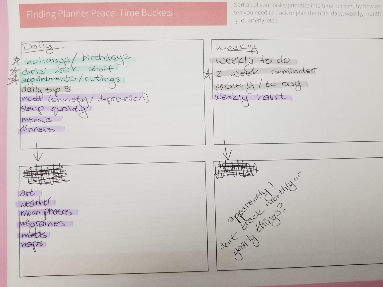 Planner Peace? - image 4 - student project