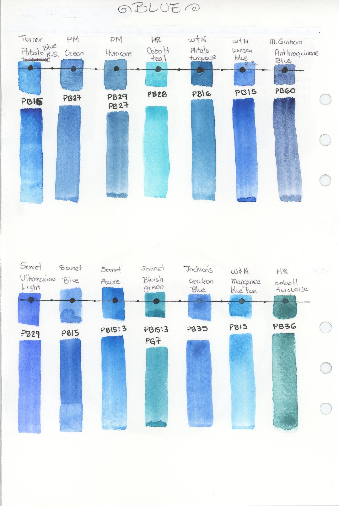 Color mixing challenge with Nina- Im in! - image 8 - student project