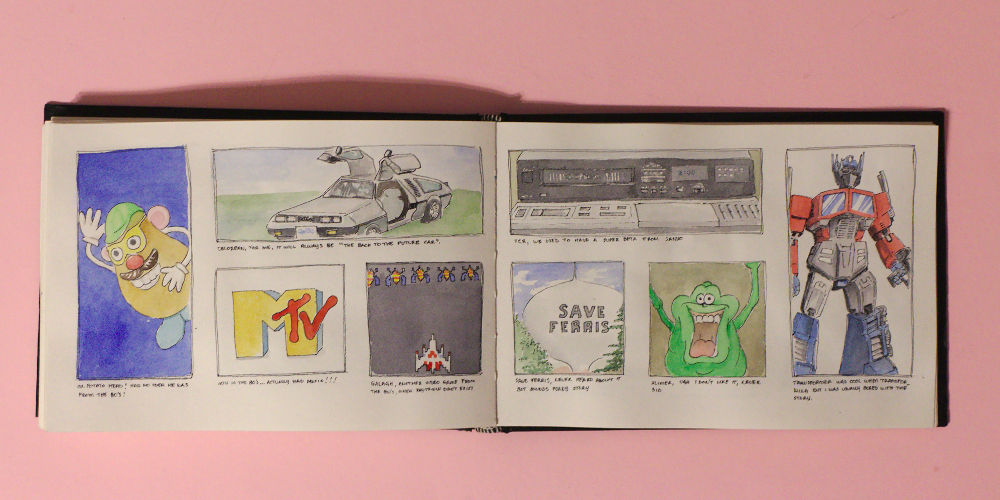 Sketchbook layout practice: 80's doodles - image 4 - student project