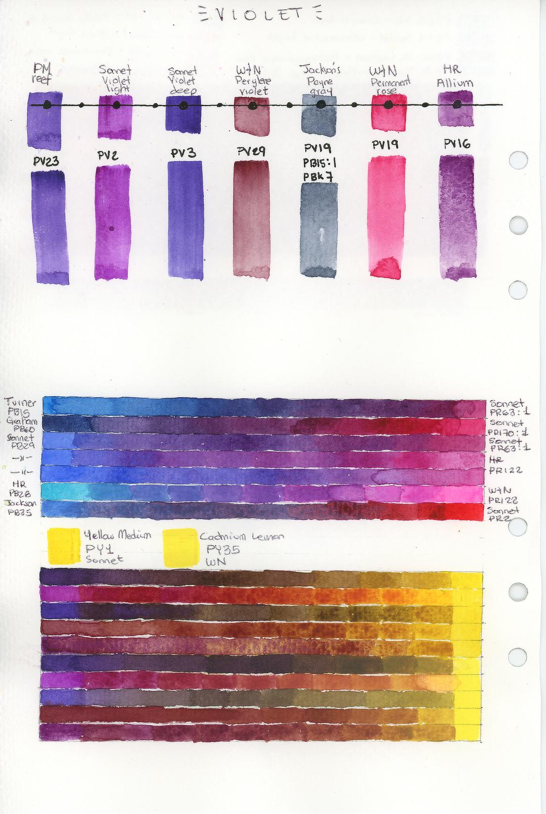 Color mixing challenge with Nina- Im in! - image 10 - student project