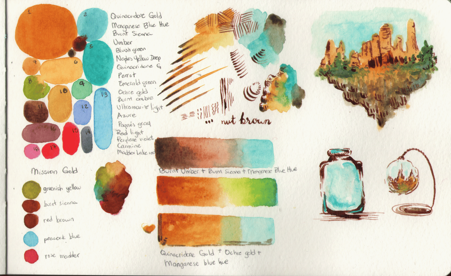 Fantasy mood board - image 3 - student project