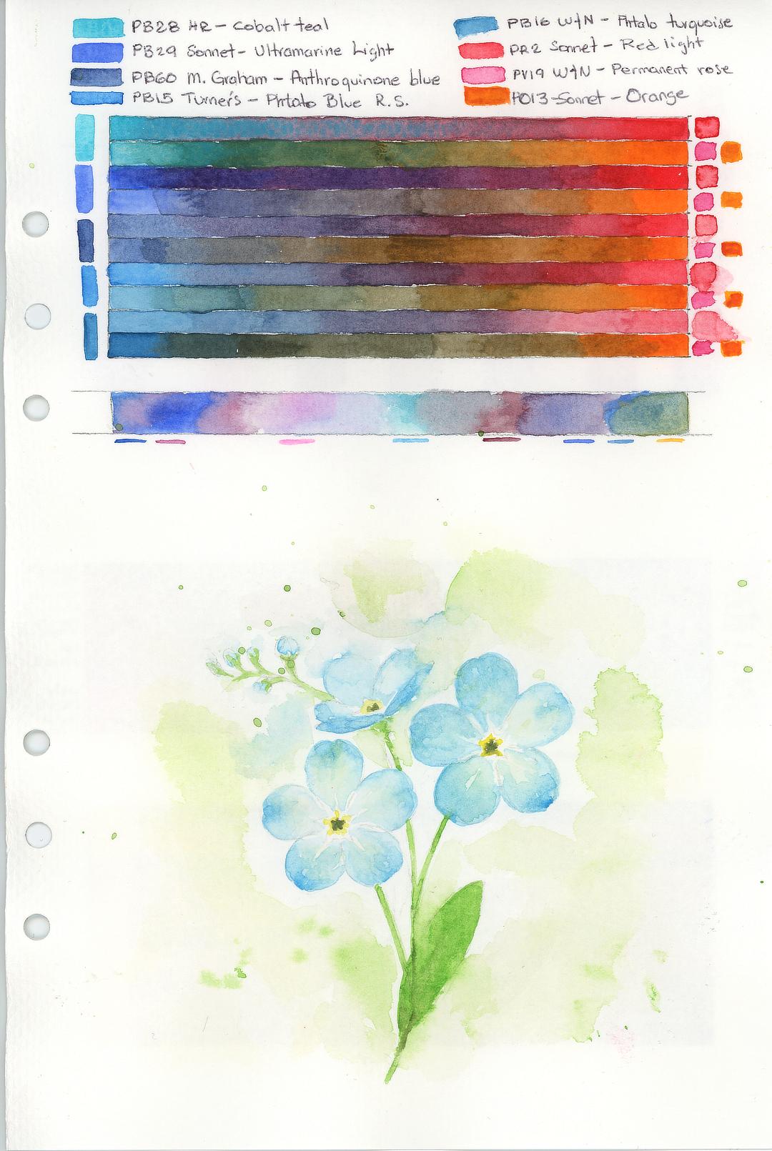 Color mixing challenge with Nina- Im in! - image 9 - student project