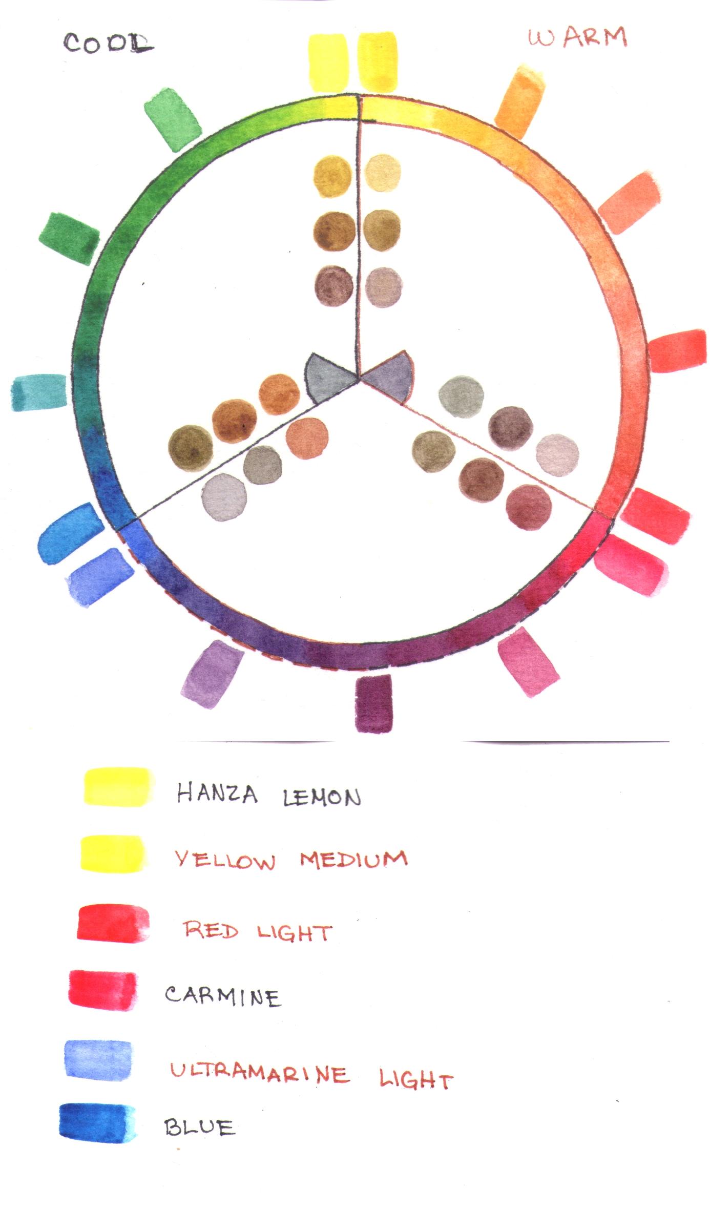 Color magic - image 1 - student project