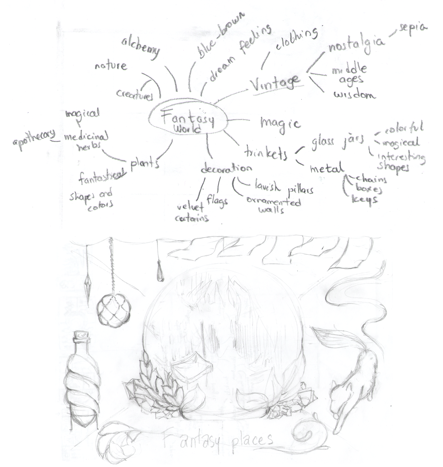 Fantasy mood board - image 2 - student project