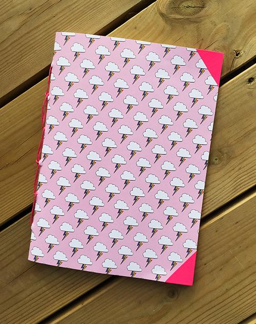 Learning bookbinding - image 1 - student project