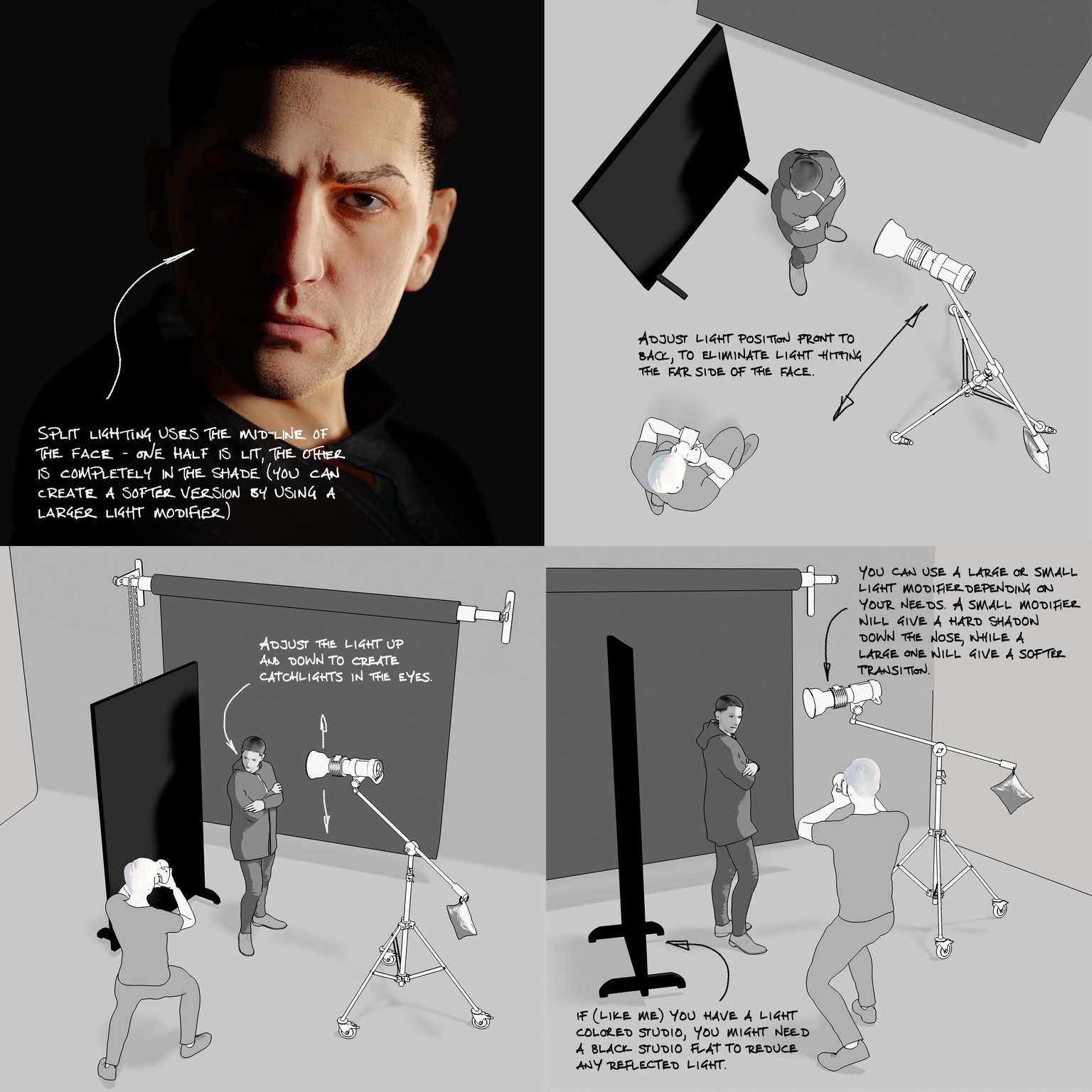 Rembrandt Vs. Split Lighting - image 2 - student project