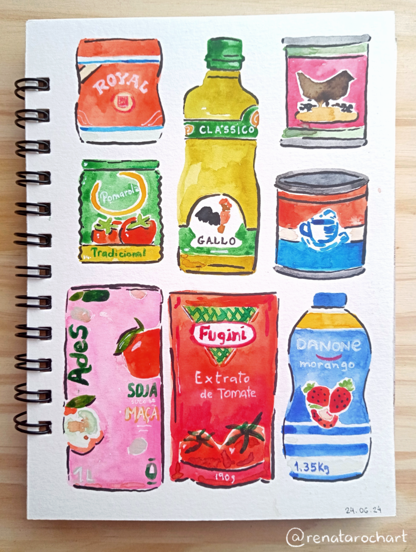 Sketchbook Practice - image 2 - student project