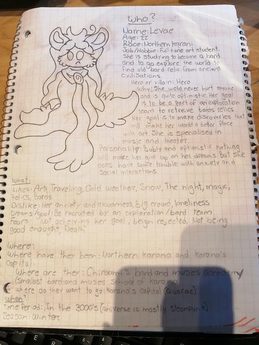 evolutions of my designs from before the class to the final step - image 1 - student project