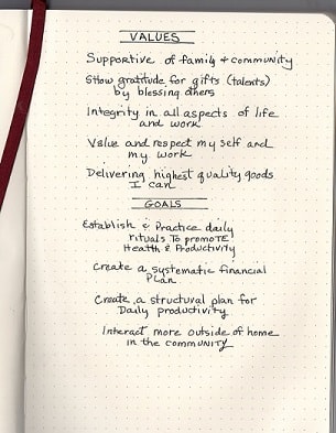 Laying the Foundation - image 1 - student project