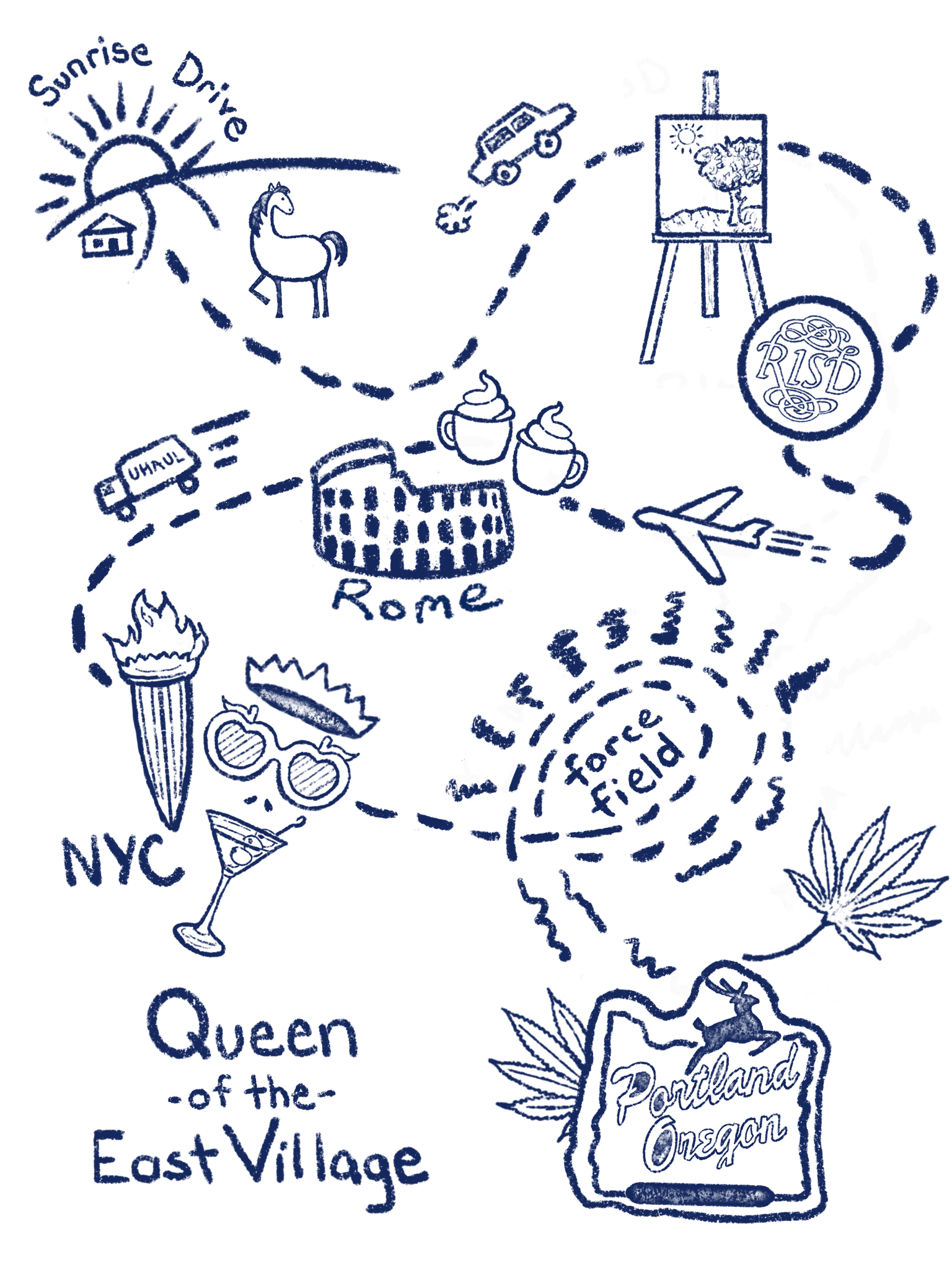 My Timeline - image 1 - student project