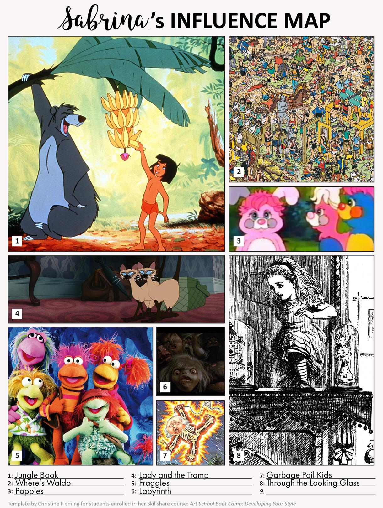 Childhood Influences - image 1 - student project