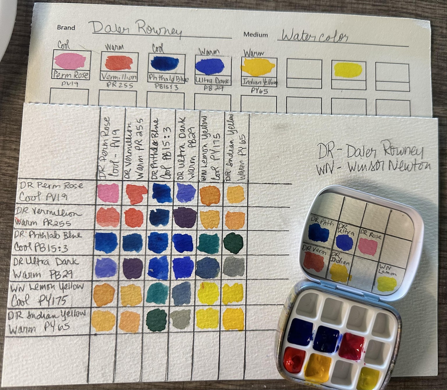 Color Mixing Chart - image 1 - student project
