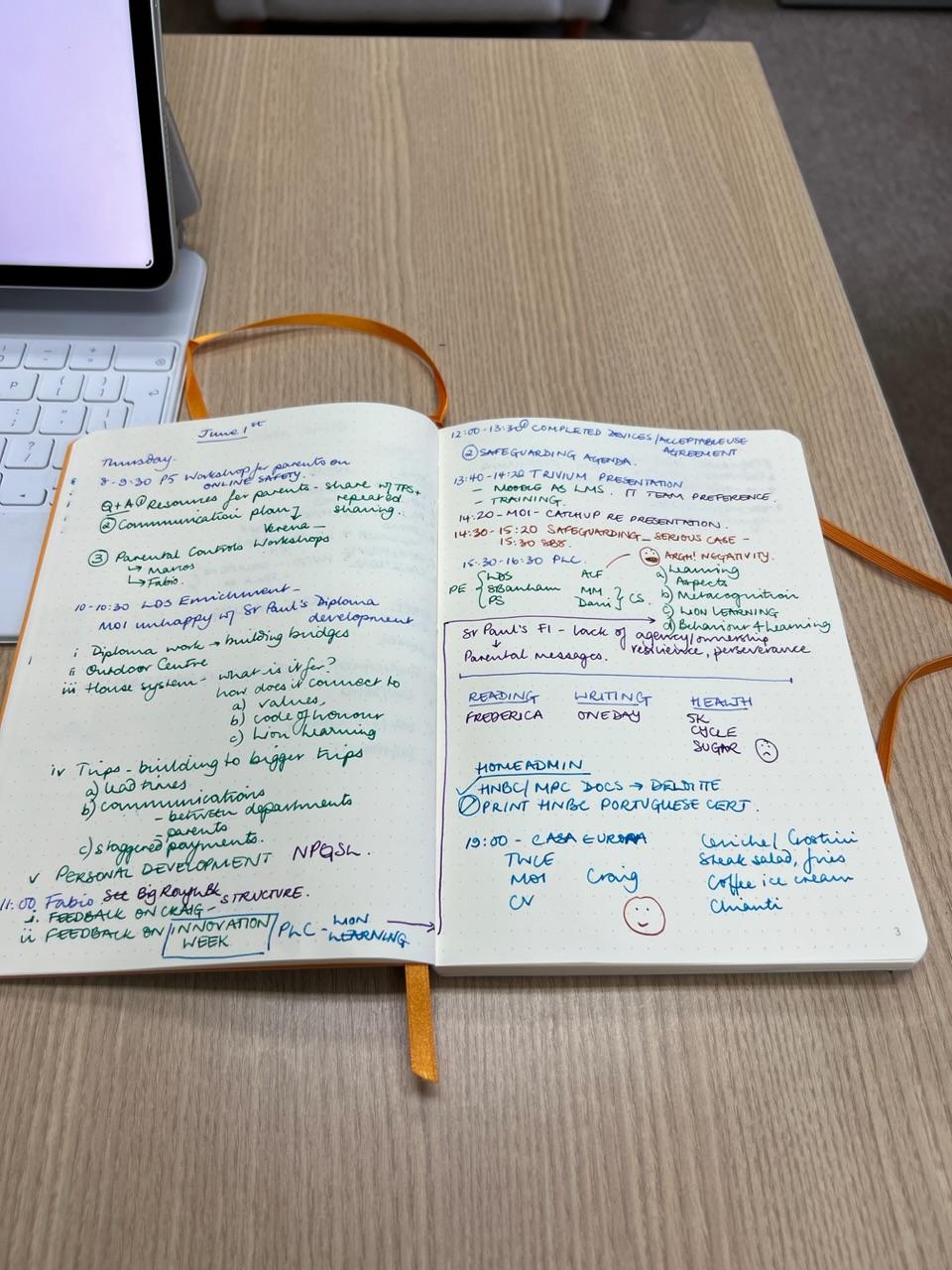 BuJo 2023 - image 1 - student project
