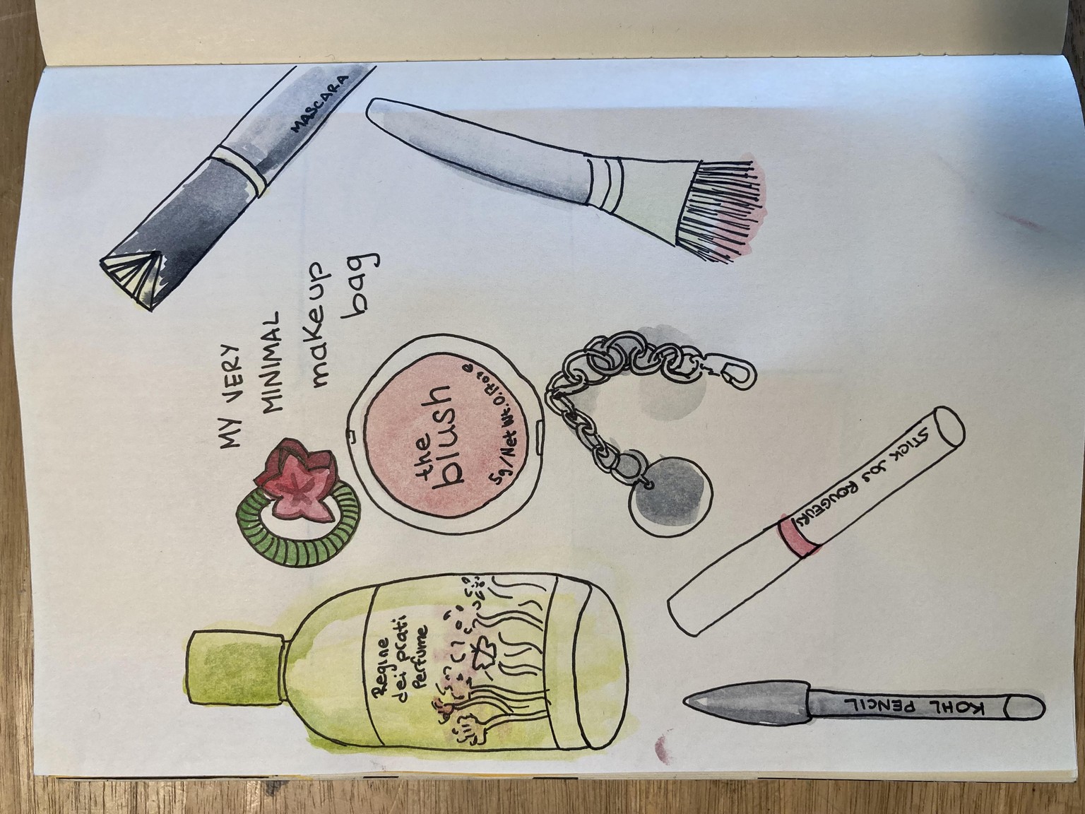 My very minimal make up bag - image 1 - student project