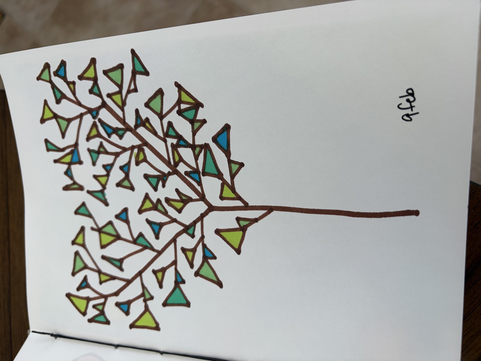 sketchbook pages - image 5 - student project