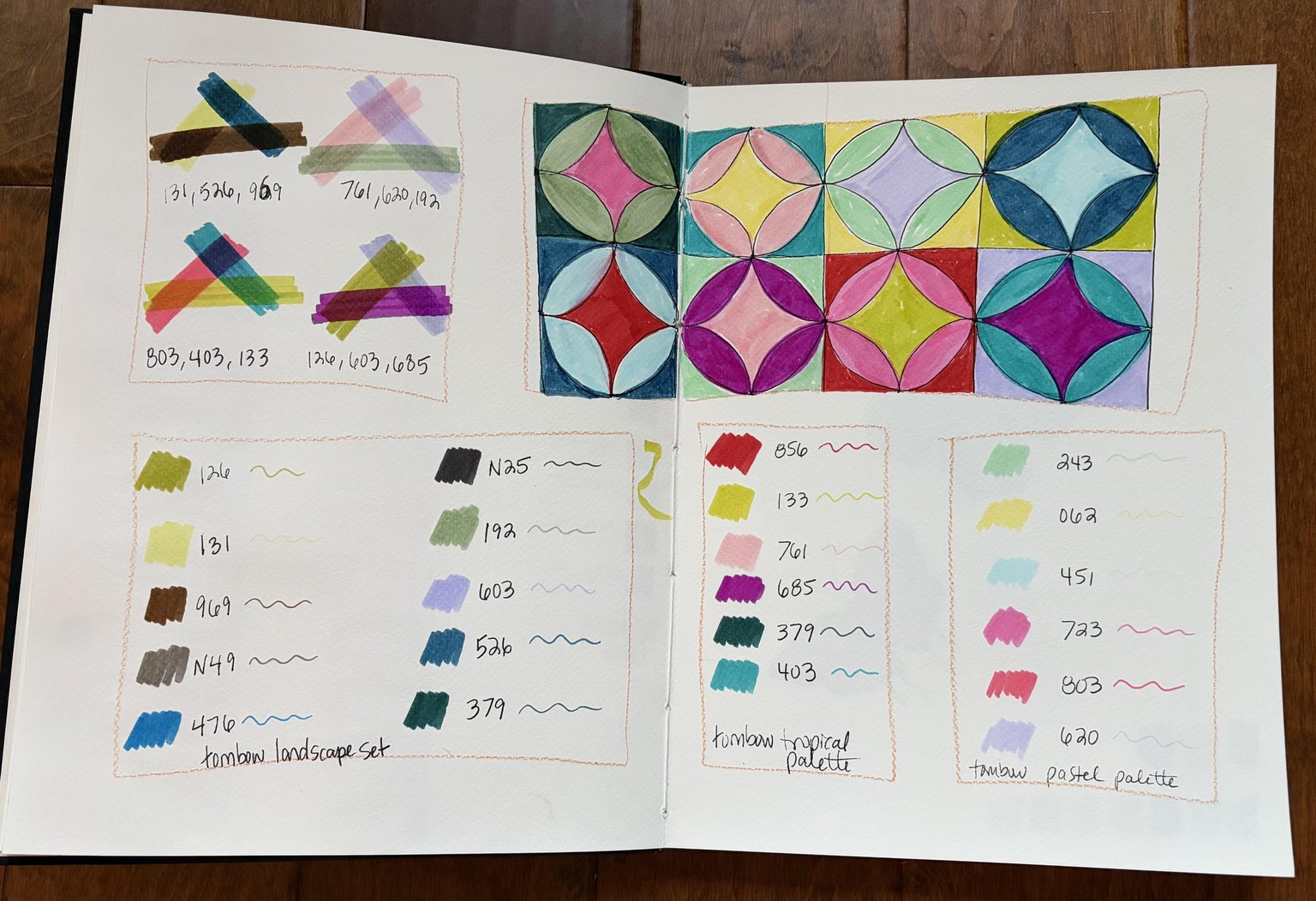 Wow! Inspiration abounds - image 2 - student project