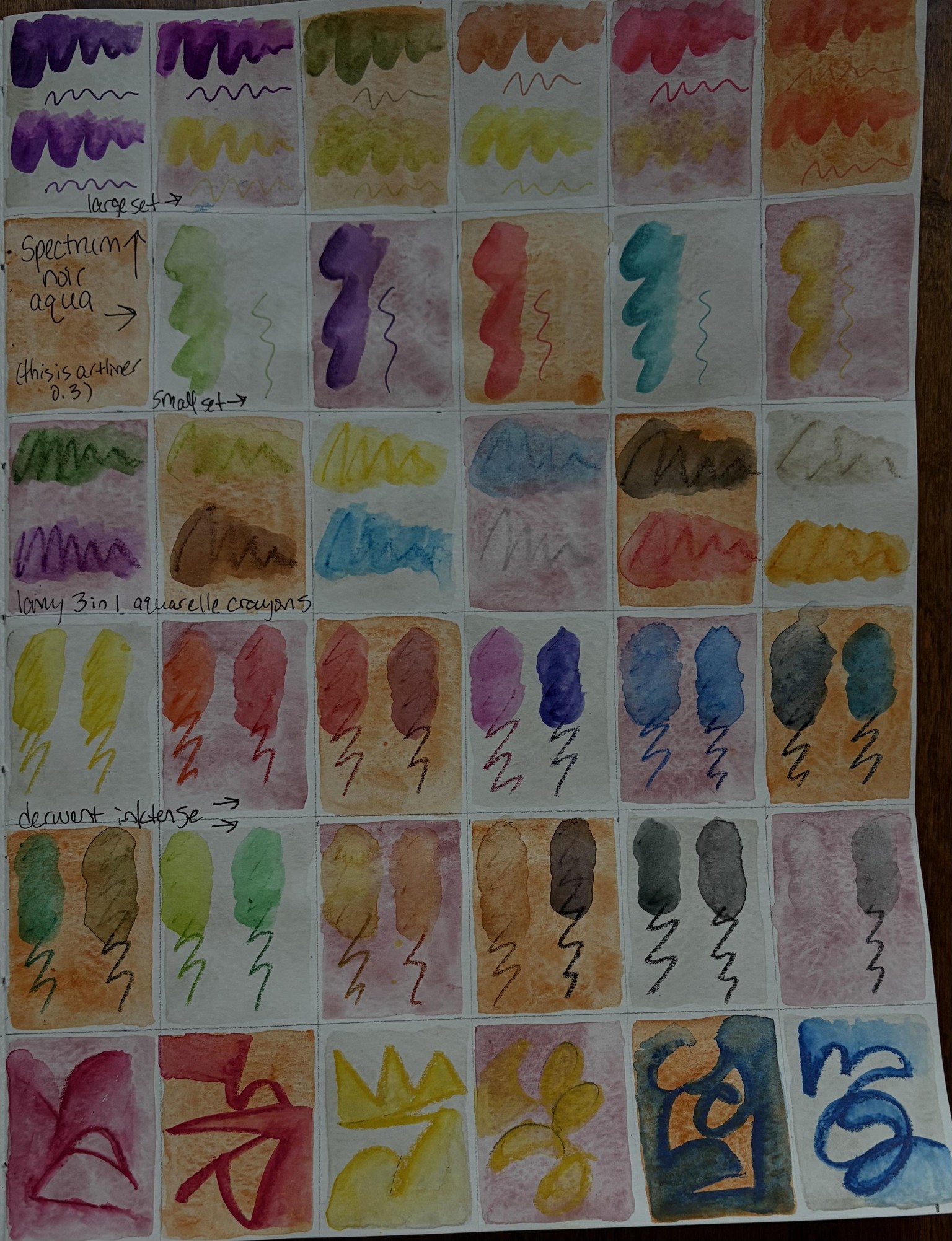 super-fun way to build a mark-making library - image 5 - student project