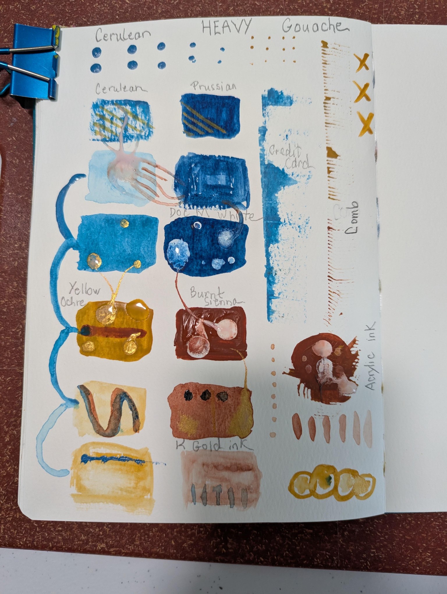 The Sea -Multi Media Project - image 2 - student project