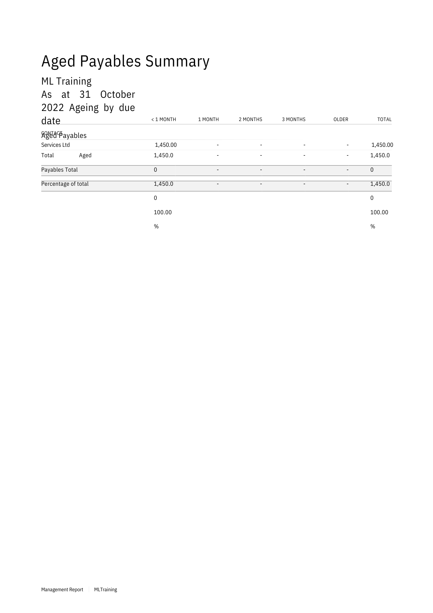 ML Training - Management Report - image 6 - student project
