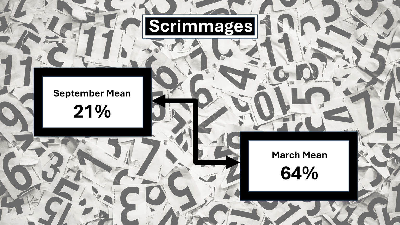 Graphics in Pwrpt. (many slides had animations) - image 2 - student project