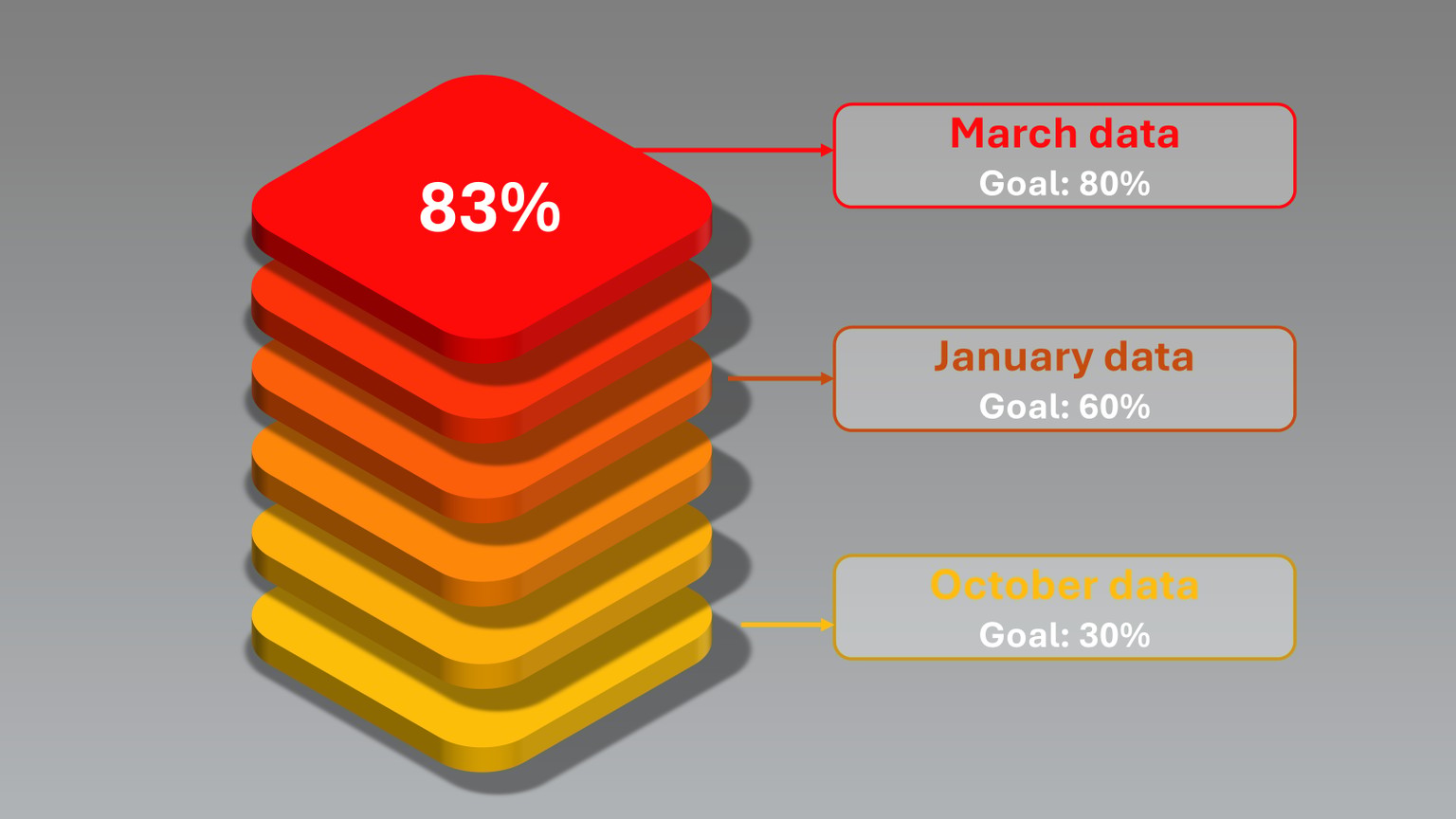 Infographics - 5 examples - image 2 - student project