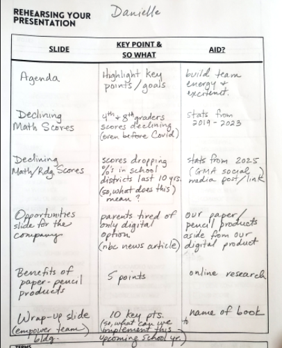 example - image 1 - student project